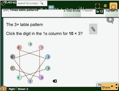 Bringing maths into numeracy makes numeracy fun!